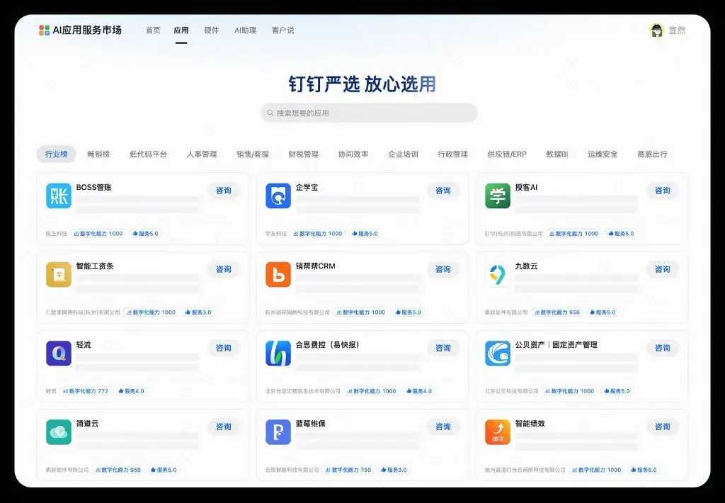 钉钉组织在线数字化协同驾驶舱示意图